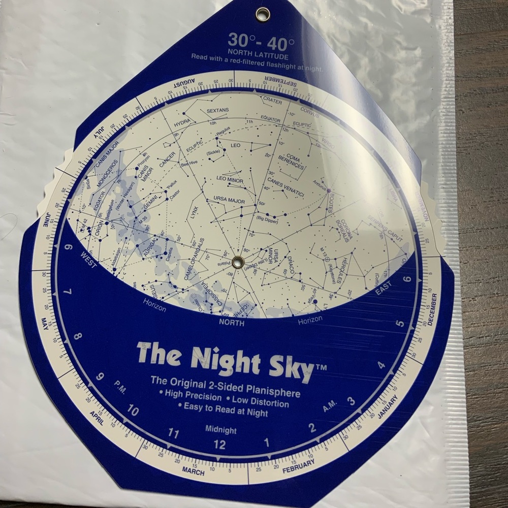 Star guide